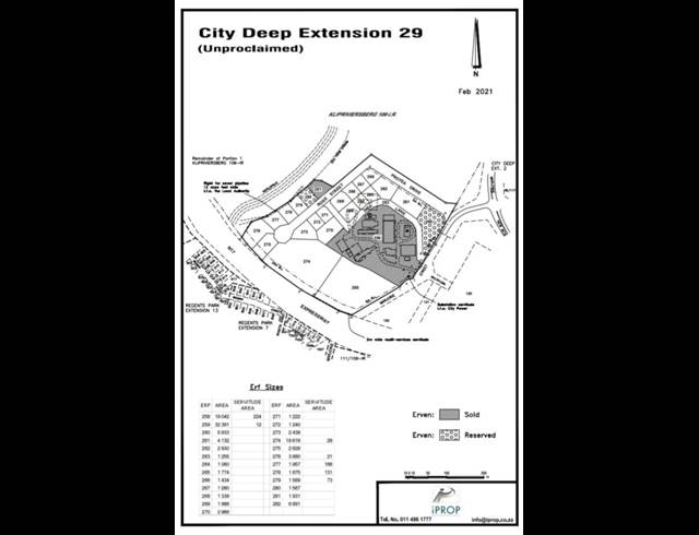 1,225M² WAREHOUSE FOR SALE IN CITY DEEP
